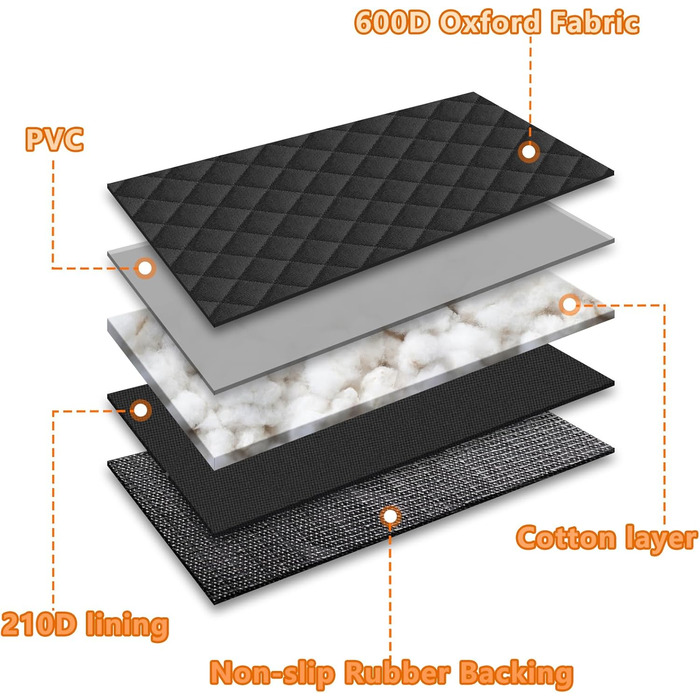 Накладка на сидіння автомобіля для собак Alfheim, водонепроникна, антиковзаюча, сумісна з Isofix, стійка до подряпин, універсальна, коричнева