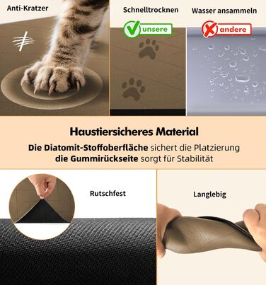 Підкладка під миску для собак та котів, нековзна, швидковисихаюча, миюча, з абсорбентом (43 x 71 см, коричнева)