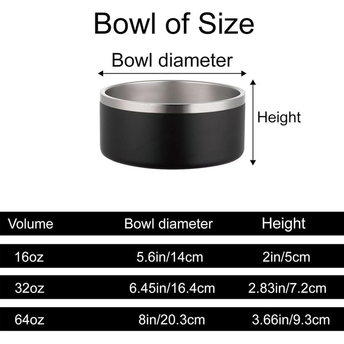 Персоналізований миска для собак та котів - нержавіюча сталева миска з іменем, неслизька миска для собак та котів, миска для води (Чорний)