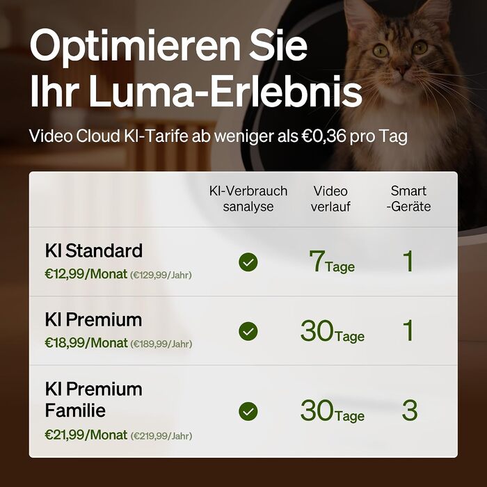 Самоочисний автоматичний лоток для котів PETLIBRO Luma з AI-камерою та інтелектуальним керуванням