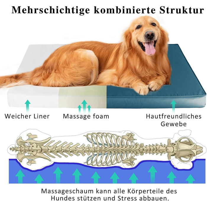 Ортопедичне ліжко для собак з Memory Foam, блакитне, розмір M. Ліжко для собак з шаруватого пінополіуретану, знімний, пральний чохол. Підходить для собак маленьких, середніх та великих порід.
