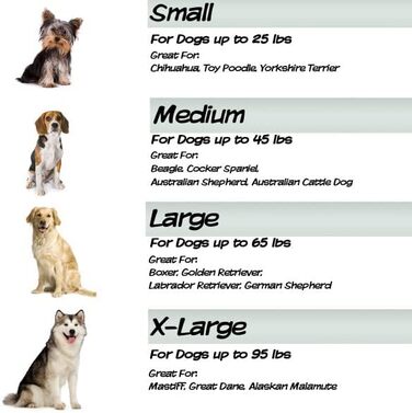 Ортопедичне ліжко для собак Petmaker, 2-шарове, з піною з пам'яті, для великих собак до 45,4 кг, розмір 51x38x10 см, знімний Sherpa-чохол, машинне прання