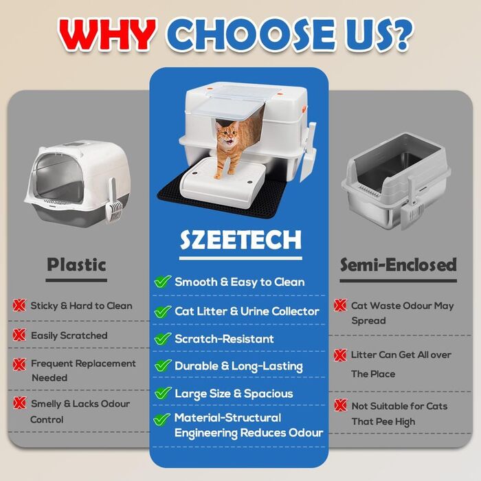 XL закрита котяча туалет з нержавіючої сталі SZEETECH, без запаху, легке очищення, висока стінка проти протікань, з кришкою, лопаткою, сходинкою та килимком, бежевий