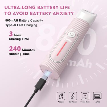 Машина для стрижки собак та котів Hoofun 4-в-1, бездротова, водонепроникна IPX7, професійна, з 4 насадками, для собак, котів, кроликів (рожева)