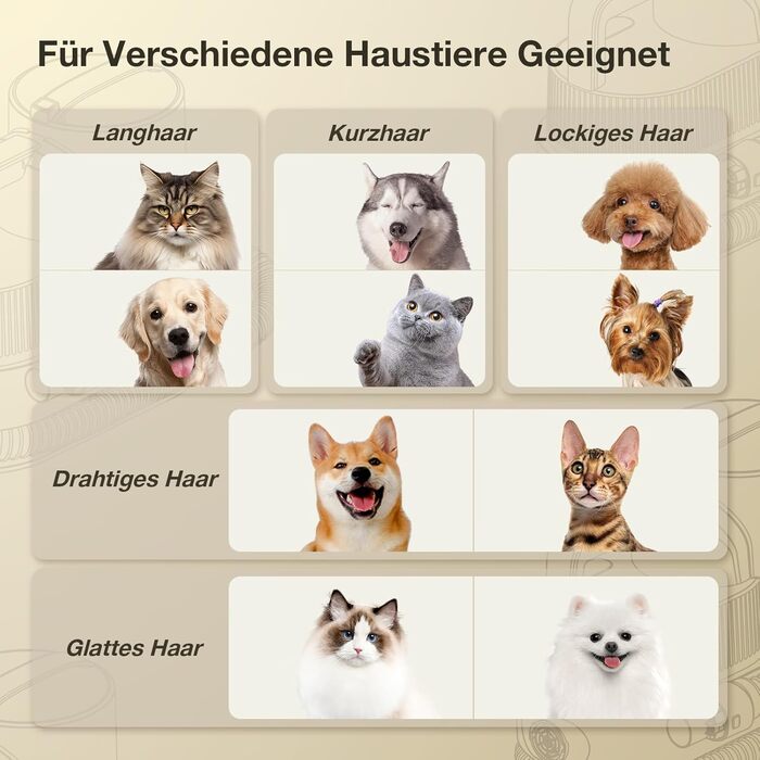 Набір для грумінгу тварин 7-в-1: шерсть, пилосос, фен. Потужність 11000Pa, об'єм контейнера 2.5л, 3 режими сили всмоктування та температури. Підходить для собак та котів. Колір: жовтий.