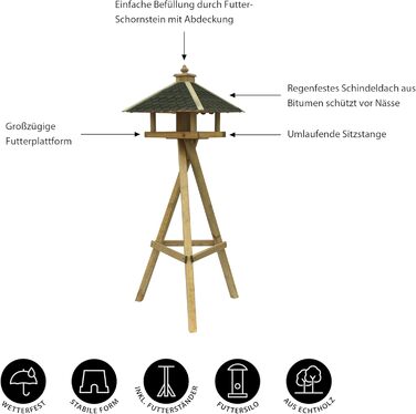 Годівниця для диких птахів Dehner Natura Innsbruck з підставкою Ellmau, 144x68x62 см, дерево/бітум, коричнева/зелена