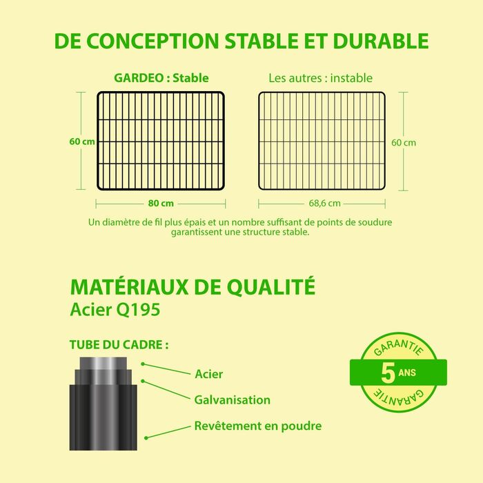 Клітка-вольєр для собак, цуценят та кроликів Paitsy, 80x60 см, 0.64 м², модульна, для внутрішнього та зовнішнього використання, складана, 5 років гарантії