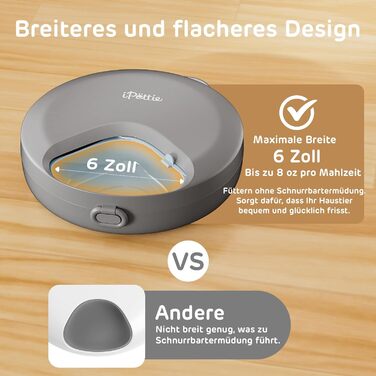 Автоматичний дозатор корму для котів iPettie Zharko - 4 відділення, таймер, охолоджуючі пакети, легко мити