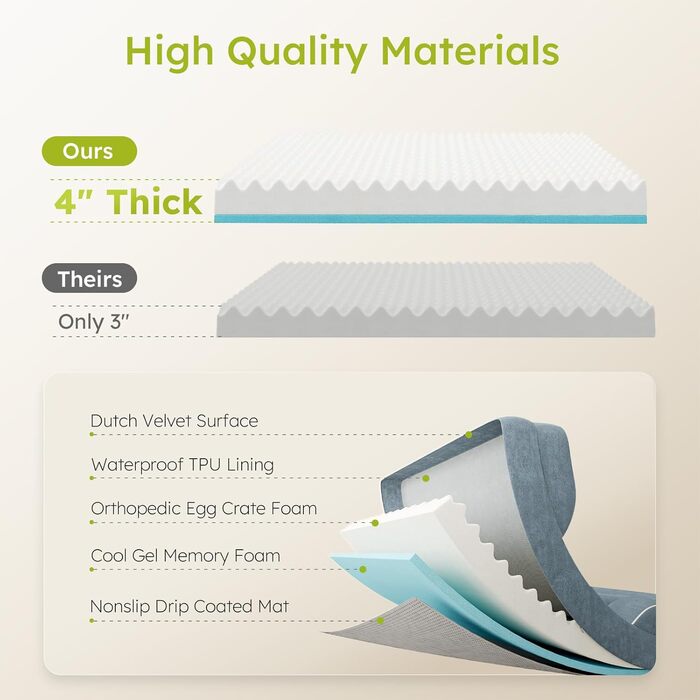 Велике ортопедичне ліжко для собак CWAWZ XL з охолоджувальною гелевою піною, водонепроникне, знімний і праний чохол, голландський оксамит, іграшка-кістка, темно-сіре