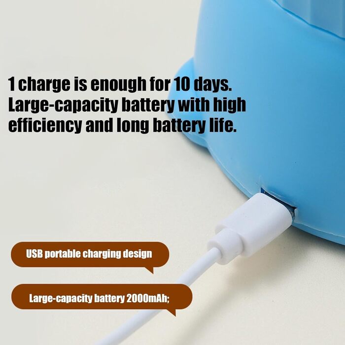 Електричний мийка для лап собак Buddy Muddy - автоматичний очищувач лап для собак, USB, зелений/блакитний