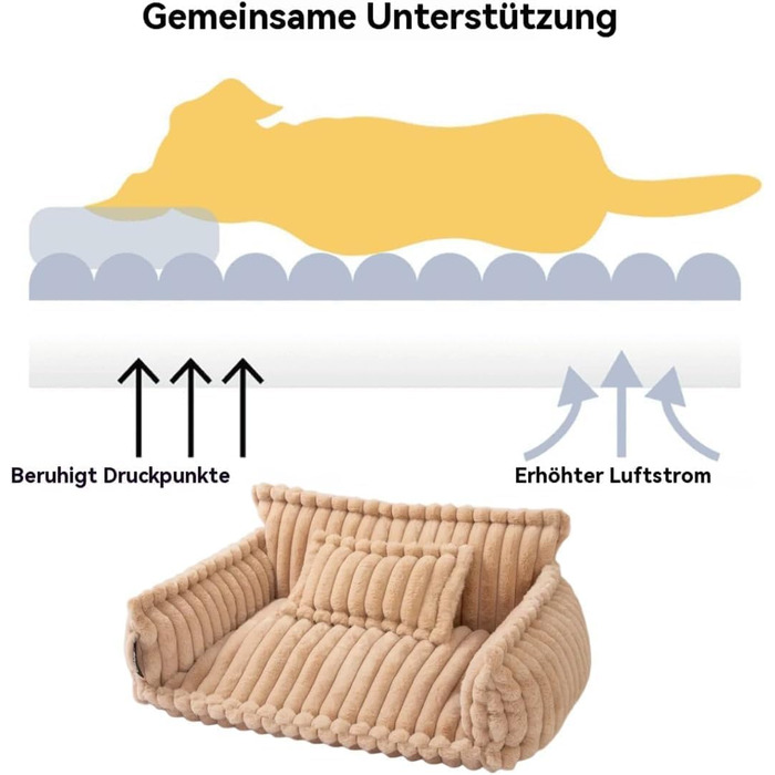 Диван для домашніх тварин, ортопедичний лежак для котів та собак, миючий диван для собак, стійкий до подряпин, нековзний, для великих, середніх та малих собак та котів (1шт, L)