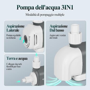 Акваріумна водяна помпа Boxtech BT-P01, 15 Вт