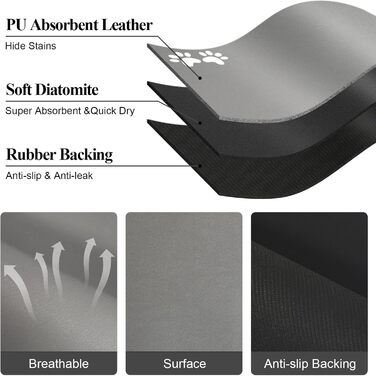 Килимок під миску для собак та котів, швидковисихаючий, абсорбуючий, водонепроникний, протиковзкий (сірий, 43x80 см)