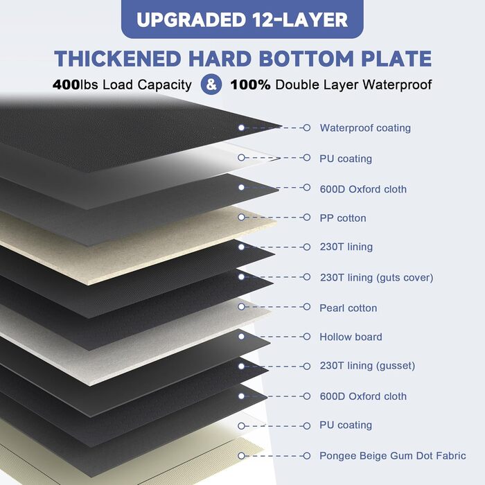 Захисний чохол на сидіння для собак Dorifine з PU-шкіри для заднього сидіння автомобіля. Підходить для собак вагою до 180 кг, 100% водонепроникний, стійкий до подряпин та ковзання. Розмір M (132 x 63 см).