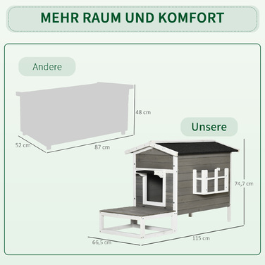 PawHut Cat House Будиночок для кішок з терасою та балконом для котів та собак, ялина Сірий та Білий, 115 x 66.5 x 74.7 см