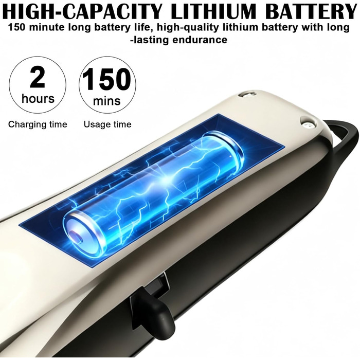 Бездротова машинка для стрижки шерсті коней Leise, 20W, 1500mAh, для густого волосся, стрижка собак та коней, 180x45 мм