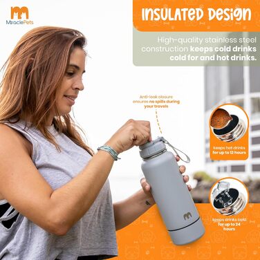 Водяна пляшка для собак Miracle Pets: 1 л, нержавіюча сталь, з мийкою, BPA-free