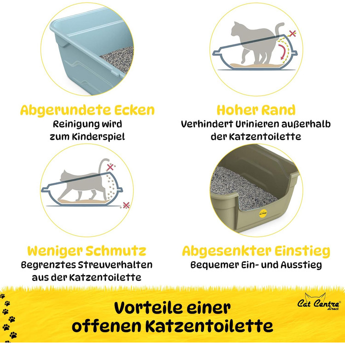 Набір для туалету котів Cat Centre з високим бортиком, без кришки, рожевий, 50 x 38,5 см (сірий)