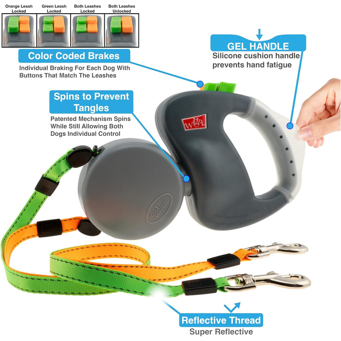 Повідок-рулетка WIGZI Dual Doggie 3.0 з гелевою ручкою, сірий, для двох собак
