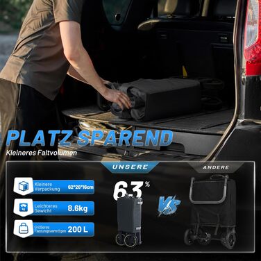 Болерваген Timber Ridge 200L складний з підстаканником, для саду, кемпінгу, покупок. Витримує 100 кг (сірий)