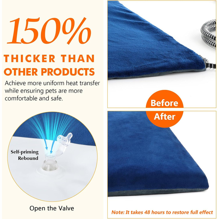 Електричний килимок для домашніх тварин Pecute - нагрівальний килимок для собак і котів з постійною температурою (M, 40x50 см)