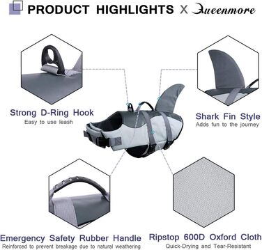 Рятувальний жилет для собак Queenore Schwiweste GreenCao Shark, регульований, з високою плавучістю та міцною ручкою для собак малих та середніх порід