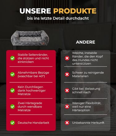 Ортопедичне ліжко для собак Deluxe Exklusiv XS (50x70 см) з Memory Foam, антиковзаючою основою, можливостю прання, колір антрацит, Made in Germany