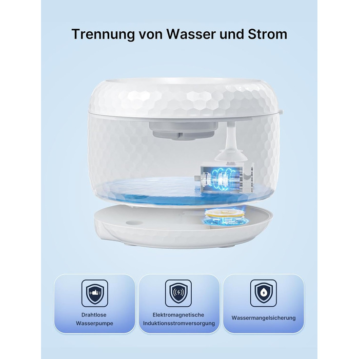 Водяний фонтанчик для котів, 1.8L, з тихим насосом та фільтром з активованого вугілля