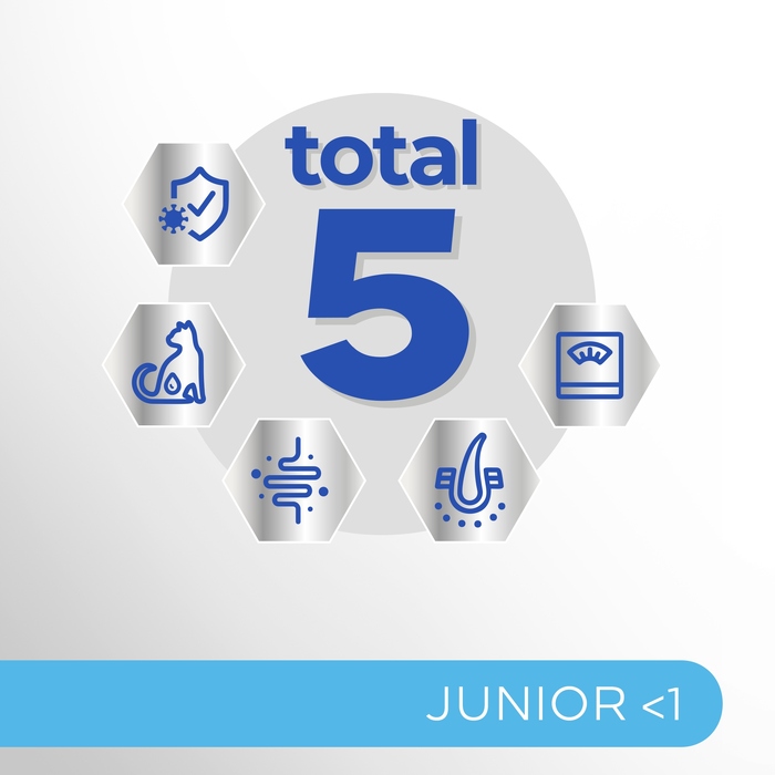 Сухий корм для кошенят Perfect Fit Junior з куркою, 7 кг