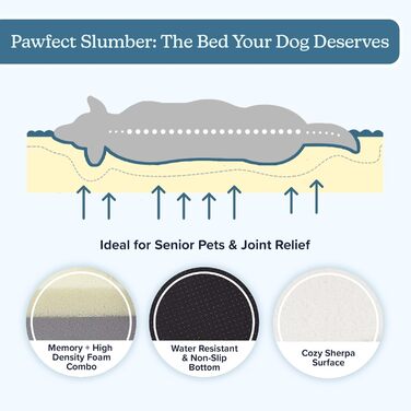 Ортопедичне ліжко для собак Petmaker, 2-шарове, з Memory Foam, для великих собак до 45 кг, сірого кольору, розмір L (112 x 89 x 12 см)