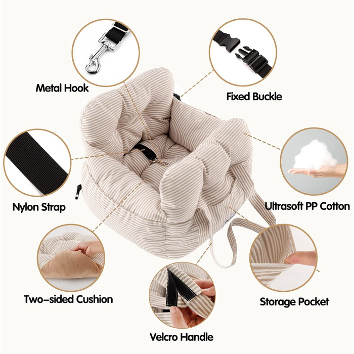 Автокрісло для собак маленьких порід, переноска для цуценят, зручна автотранспортування, з кишенями, машинного прання (Смугастий хакі)