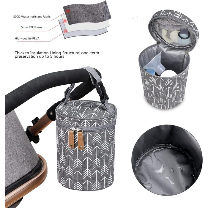 Сумка-органайзер для корму для собак K ERATISNIK – вихідна, для подорожей, кемпінгу, авто (сіра)