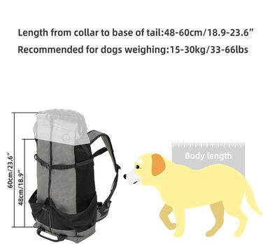 Рюкзак для тварин, рюкзак для собак з великим регульованим відділенням, кліпса від випадання шерсті, аксесуари для тварин