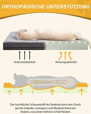 Ортопедичне ліжко для собак Favodormir, велике та середнє, 91x69x7 см (Сірий)