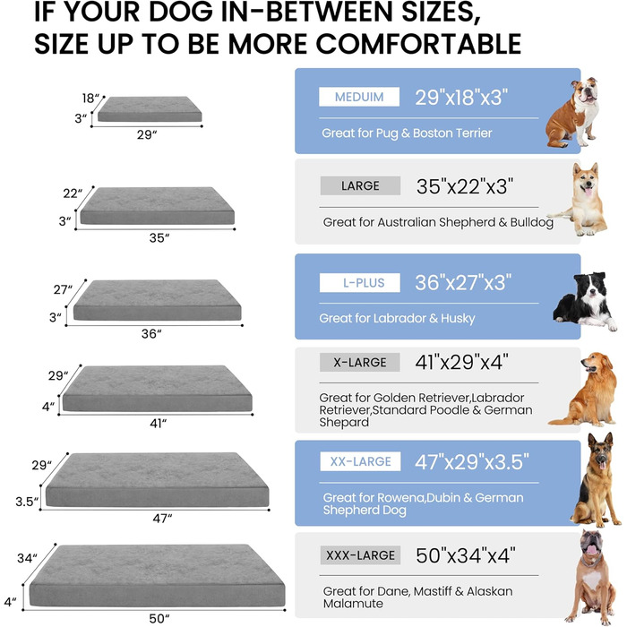 Ортопедичне ліжко для собак з Memory Foam, охолоджуюче ліжко для великих собак, водонепроникне ліжко для клітки з знімним, пральним чохлом, розмір XXL (119,4 см, 50 кг)