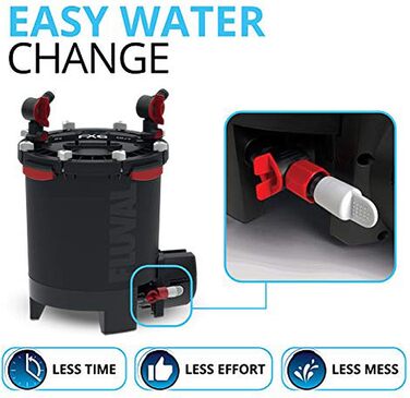 Зовнішній фільтр Fluval FX6 для акваріумів до 1500 л, високопродуктивний