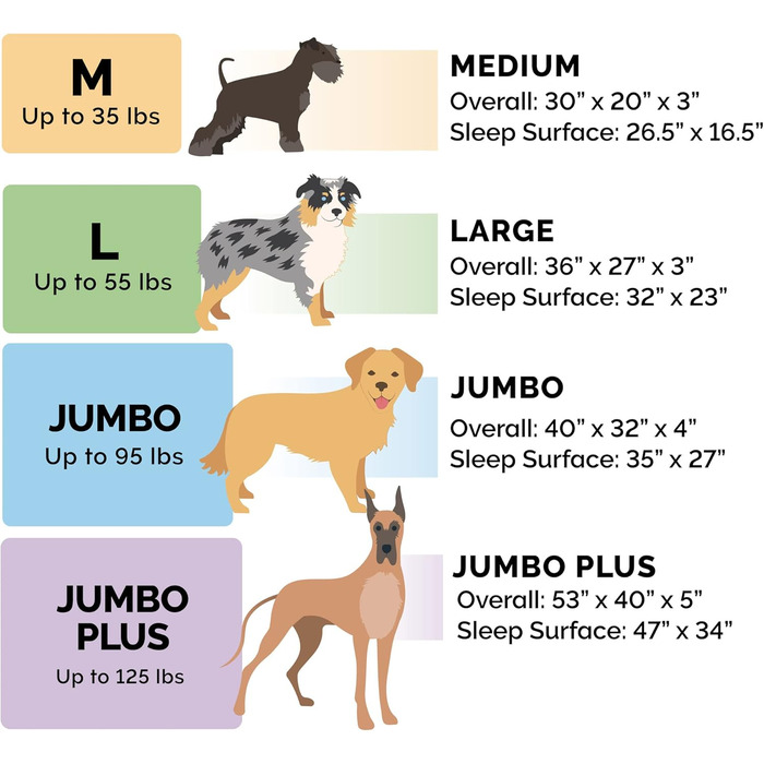 Ліжко для собак Furhaven великого розміру з ортопедичним матрацом, стиль дивана, знімний чохол, велике (135 x 102 x 24 см, блакитно-горіховий)