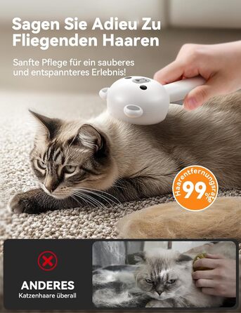 Щітка для котів FEELNEEDY з парою, електрична щітка для котів з кнопкою випуску води, резервуар для води, для котів з довгою та короткою шерстю та собак, USB-зарядка, двошвидкісна функція розпилення (біла)