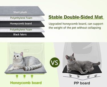 Плед-рюкзак для кота Pecute, сірий, класичний, до 6 кг