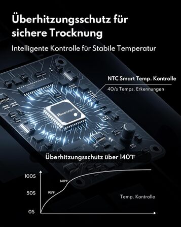Ультрасушар для собак HomeRunPet Ultraleiser - професійний фен для грумінгу, 99 швидкостей та регулювання температури, 3 насадки