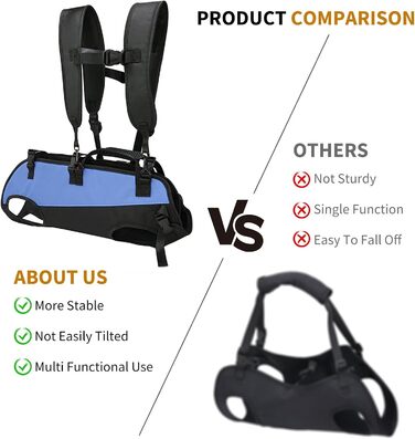 PETCUTE Рюкзак-переноска для собак, жилет-рюкзак для великих собак, повний жилет з ручкою, регульований рюкзак для собак похилого віку, з травмами суглобів, артритом, підходить для 7.5-15 кг (S, чорний+синій)