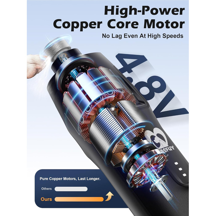 Електричний точилка для собачих кігтів Casfuy - тиха, з LED-підсвіткою та збирачем пилу, 4.8V, для великих собак (чорний)