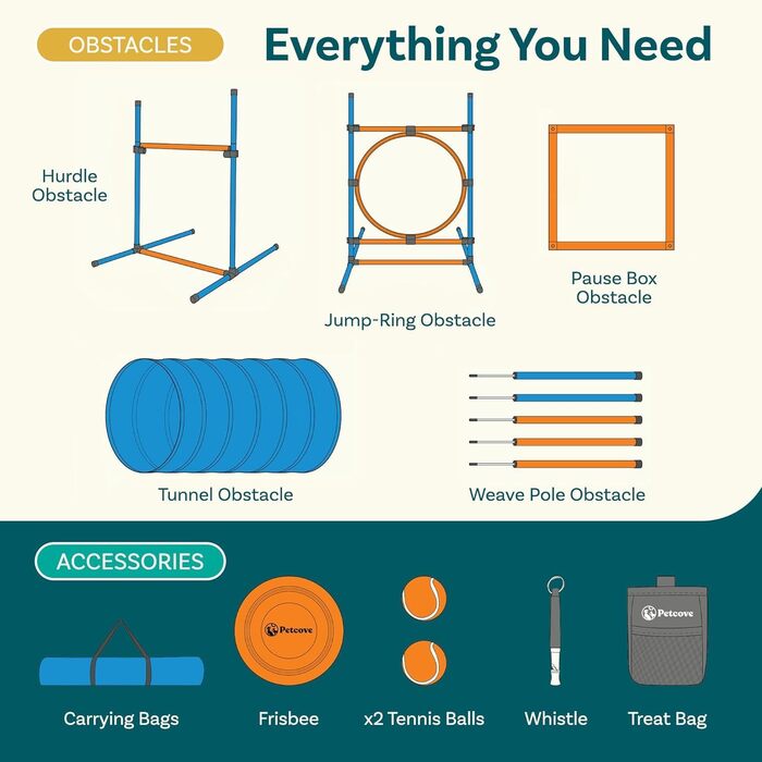 Набір для аджиліті для собак PetCove: тунель, перешкода, кільце, стійки, драбина, бокс для відпочинку. Портативний тренувальний комплект для собак