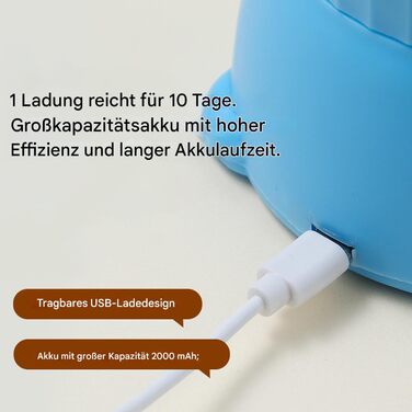 Пристрій для чищення собак Xijobido, USB-зарядка | Автоматичний очисник для собак | Для собак та котів середніх та великих порід, для використання в приміщенні, зелений (блакитний)