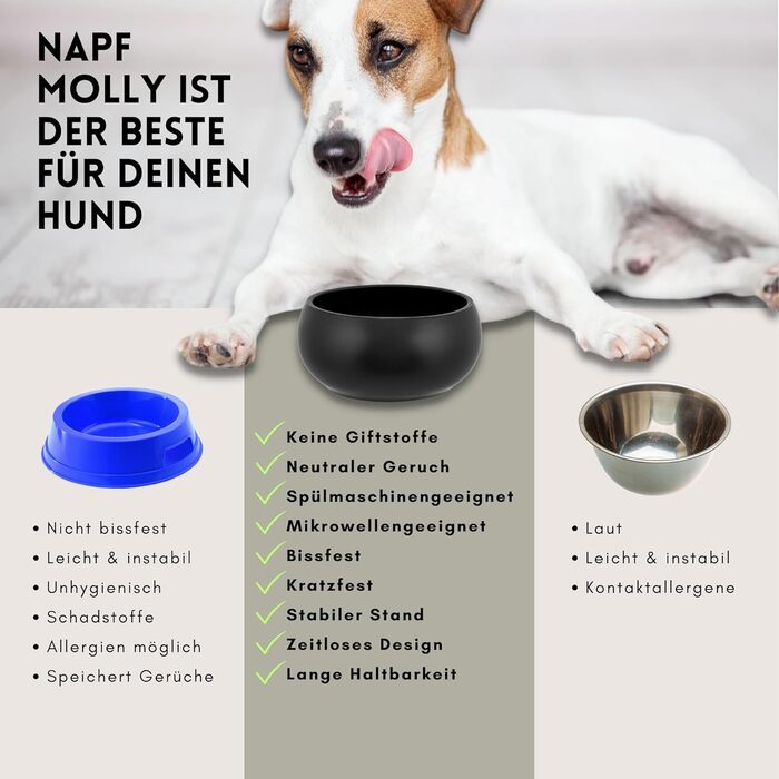 Керамічна годівниця для собак hej.mo | Чорна | Діаметр 16 см, об'єм 0,9 л | Міцна, для миття в посудомийній машині, стійка до подряпин та укусів | Годівниця для маленьких та середніх собак