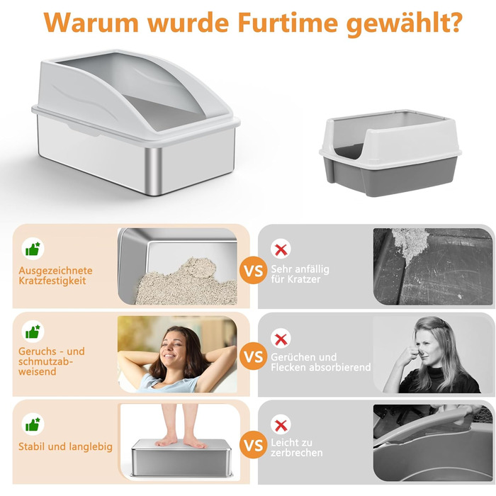 FURTIME Лоток для котів з нержавіючої сталі XXL, 42л, великий об'єм, антивитік, з металевою лопаткою, 60x40x36 см (Сріблясто-сірий)