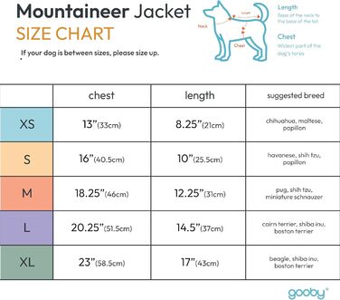 Зимова куртка для собак Gooby Mountaineer, м'ятна, XSmall – тепла водовідштовхувальна зручна застібка-блискавка з ручкою та подвійним кільцем для повідця, одяг для маленьких собак