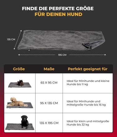 Водонепроникний плед для собак на диван – захист від плям – дихаючий та пральний – для собак та котів – виготовлено в Німеччині (Антрацит, 135x195 см)