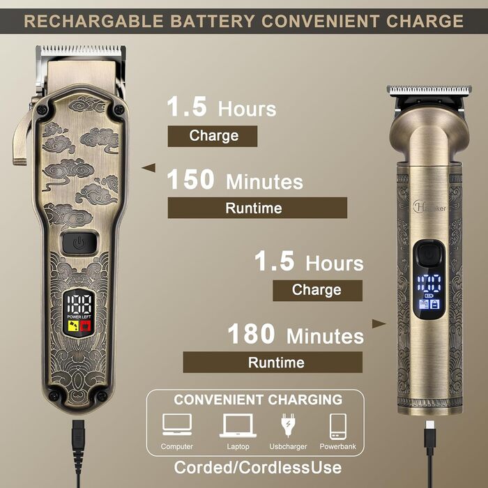 Електричний триммер Hatteker для чоловіків: професійний набір для стрижки бороди, волосся та тіла. Вологостійкий, з T-подібною насадкою, бронзового кольору