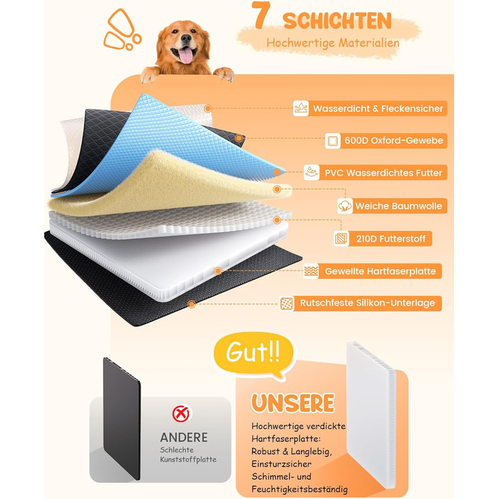 Захист для заднього сидіння авто Lamicall: міцна, вологостійка, для собак до 195 кг, захист від подряпин, підходить для авто та компактних SUV